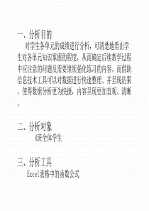 数据可视化呈现与解读对学生各单元的成绩进行分析