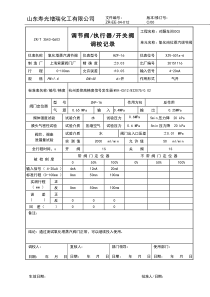 012调节阀、执行器、开关阀调校记录