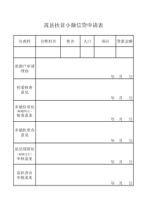 嵩县扶贫小额信贷申请表