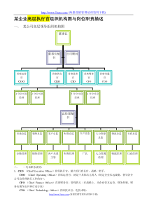 CEO体制企业运营全图与企业各岗位岗