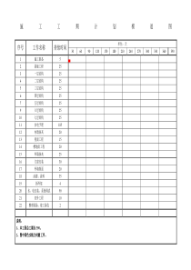 施工工期计划横道图