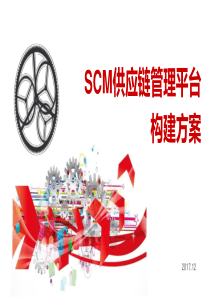 SCM供应链管理平台项目构建方案