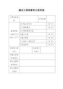 建设工程预算审计报审表