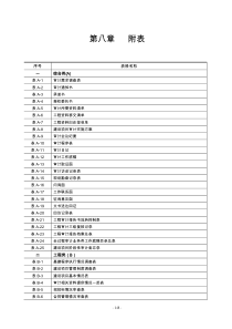 052附件3--建设项目全过程审计用表