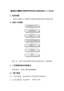 换流站工程阀厅内的管母和设备引连线安装施工工艺标准