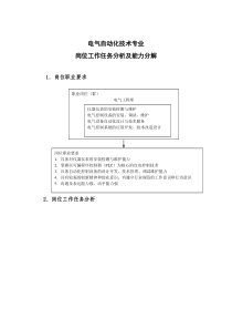 技能培训 电气自动化技术专业工作岗位分析