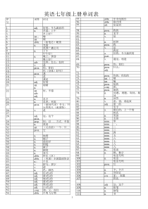 初中英语单词表全册(中文)-单词空白