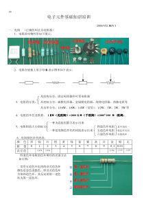 电子元件基础知识培训