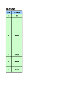 0314项目公司现金流表自动模板(初定稿,无测算,测