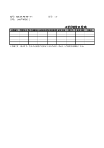 05软件项目跟踪与监督表