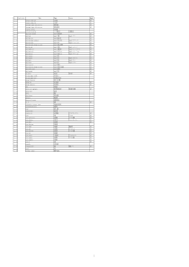 ERP_SAP相关用语中英日对照表1