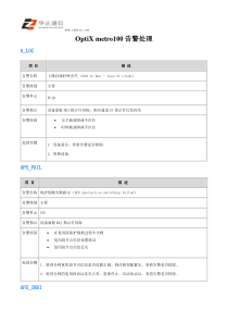 OptiX-metro100告警处理