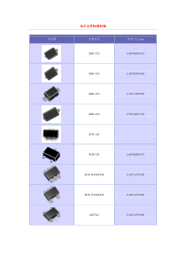 电子元件标准封装