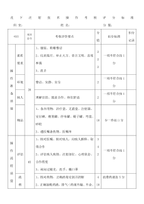 皮下注射技术操作考核评分标准