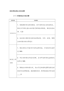 财务部各岗位目标分解