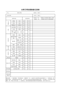 水闸日常巡视检查记录表