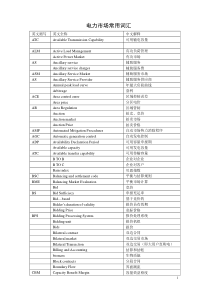 电力市场常用词汇