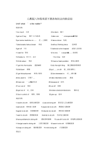 人教版八下英语知识点汇总