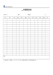 空置房检查记录表