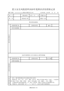 重大安全风险清单20年度辨识评估原始记录