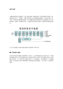 电子元件的认识