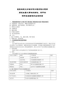 一套完整的建筑应急预案