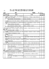 食堂考评细则表