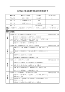 天线技术企业某器件研发部部长职务说明书