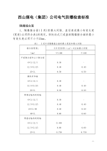 技能培训专题-西山煤电防爆检查标准