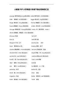 人教版小学英语六年级下册必背单词汇总