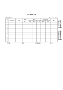 材料领用单模版