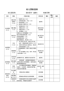 幼儿园检查记录表