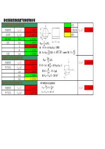 卧式容器液位体积计算Excel表
