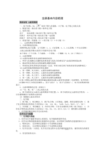 08高考化学第一轮复习内容梳理测试