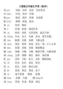 人教版五年级生字表组词(带拼音)