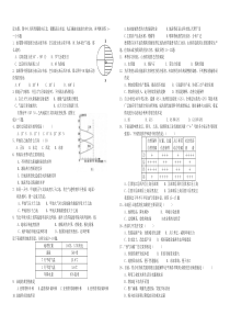 高三文理基础地理练习题1