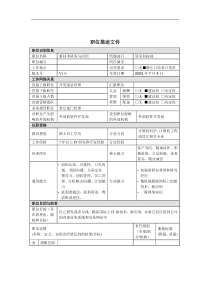 新技术研发与应用岗位说明书