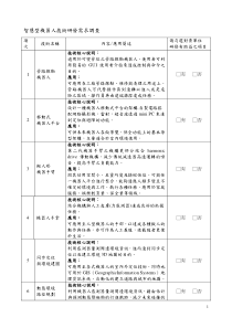 智慧型机器人技术研发需求调查