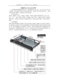 工控机箱1U-2U-3U-4U-5U-6U简介