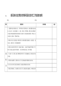 新冠肺炎医院感染防控督查细则修改