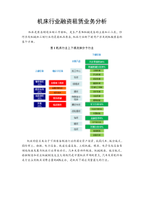 机床行业融资租赁业务分析