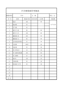 汽车维修报价明细表.长安