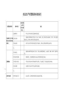 农业生产托管服务标准指引