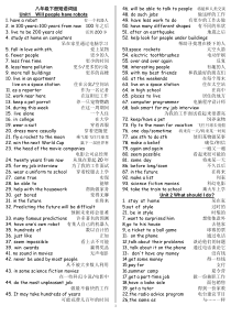 人教版八年级下册英语短语总结