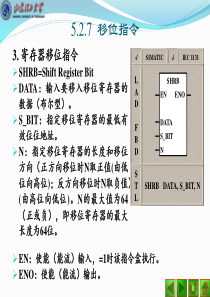 PLC的寄存器移位指令SHRB