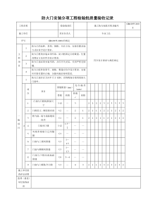 防火门安装分项工程检验批质量验收记录-(1)