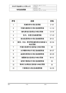 介休昌盛煤化工专项应急救援预案