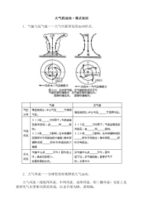 大气的运动难点知识