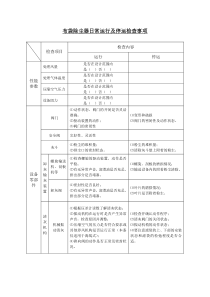 布袋除尘器检查表