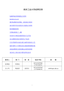 10、南京工业大学（12个项目）-南京工业大学成果目录